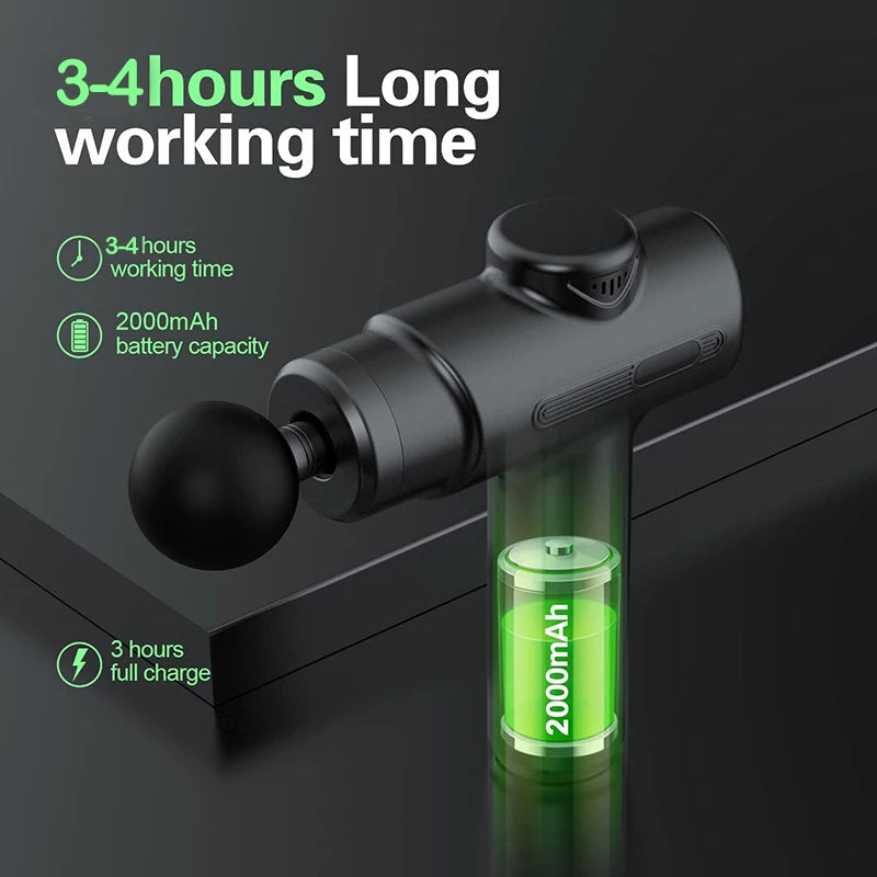 PocketThera Pro Massager